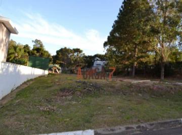 6092db7111609a5cd41c49d70847e5b4f54846bd · Terreno no Condomínio Terras de São Lucas - Sorocaba/SP
