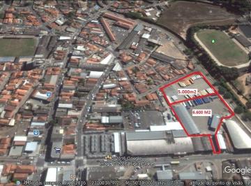 267c95af6b21ceda0ff956601e0cce3a2be6fa15 · Área Comercial - Município de Itatiba-Sp