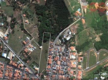 9e98193a200a0b5224271da3b480bc5820857bdf · Terreno residencial à venda, Loteamento Santo Antônio, Itatiba - TE0498.