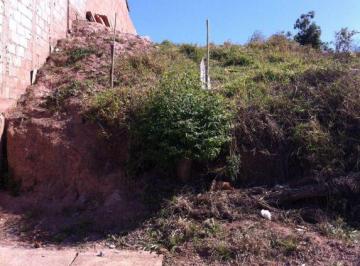21066d0e818eb8f76d6e04df618e6ce7a22ca4a7 · Terreno - Loteamento Itatiba Park