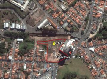 fef882abd21ae0719c27b6b2c850482562cbe1eb · Area  Comercial  -  CENTRAL  -  Municipio  Itatiba -SP