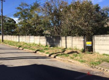 d8625bcb61ef188afc6ccf33c38a4671c2e809de · Terreno residencial à venda, Jardim Maristela, Atibaia - TE0776.