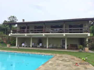 e83b04b2512277904758e46b6ec95a6567fe4e3a · Chácara com 6 dormitórios à venda, 5000 m² por R$ 2.850.000,00 - Recanto dos Palmares - Atibaia/SP