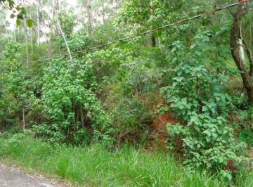 2ae360807d2eb29f67add7da91bcf0d1837cc580 · Terreno à venda de 596 m² no Bosque dos Eucalíptos em Atibaia/SP - TE0726