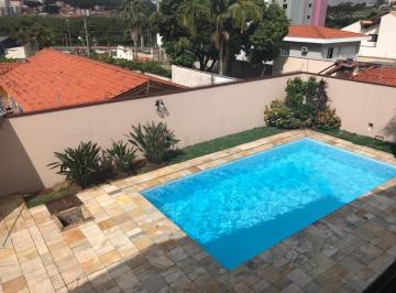ed735a10a51de373d4df449b476a691a9993715e · Casa à venda - Jardim Santa Rosália - Sorocaba/SP