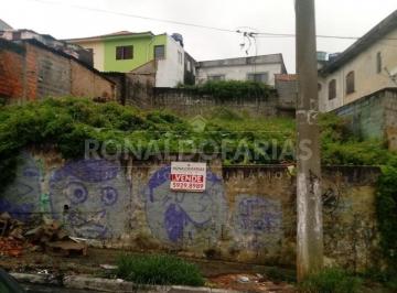 Terreno · 293m² · Vendo terreno Vila São José Paralelo à Avenida Senador Teotono Vilela