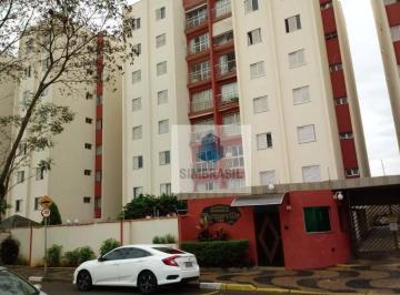 2d2e8f44a2ee7d3c41ba56ebea8d123f099b68a2 · Apartamento à venda no Condominio Parque Ville - Parque Industrial - Campinas/SP