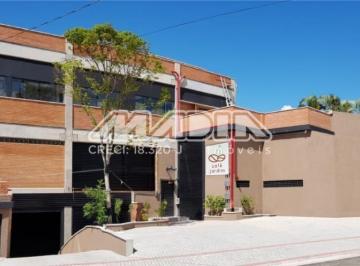 0 · sala para aluguel em Omni Núcleo de Negócios