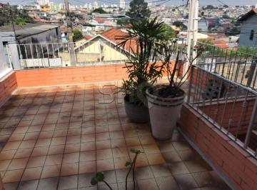208591_iu7i8w_2085916669a234dd663.jpg · Imoveis - no Jardim Peri