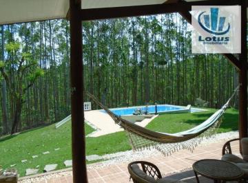 5c9d600b1a198d5ec9cafe546906449aad67eb66 · Fazenda à venda, 1285600 m² por R$ 10.800.000,00 - Zona Rural - São José dos Campos/SP