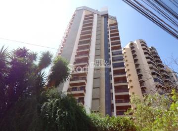 nome imagem · apartamento - Cambuí - Campinas