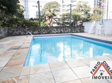 759dd4e30256fbf0b52db5c318ec855720dd82a1 · Apartamento com 3 dormitórios à venda, 101 m² por R$ 745.000 - Jardim Marajoara - São Paulo/SP