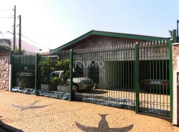 0 · casa à venda em Jardim Nova Europa