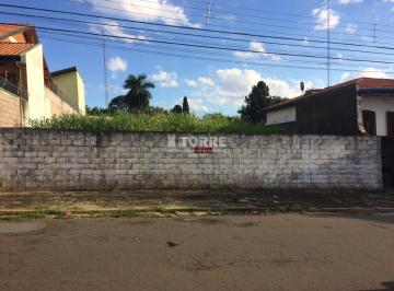 0 · terreno à venda em Jardim Chapadão