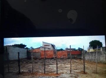 Foto 01 · TERRENO  À VENDA NO PARQUE VITÓRIA REGIA - SOROCABA/SP