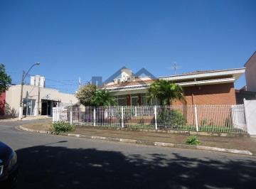 0 · casa à venda em Jardim Paulista