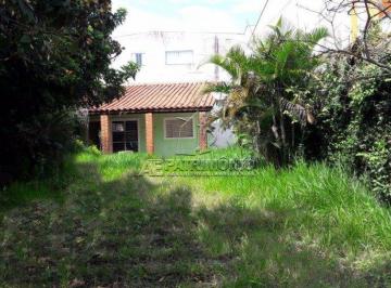terreno (2) · Venda de TERRENO em Sorocaba-SP, bairro Augusta