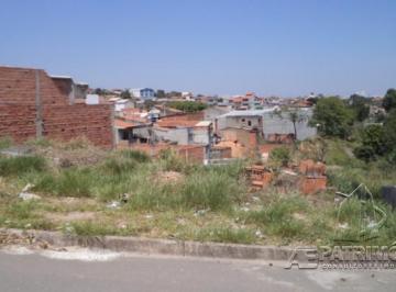 26019_iaepatrim26019_258859.jpg · TERRENO, Bairro Votorantim Park I