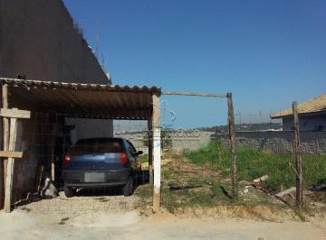TERRENO 1 · Venda de TERRENO em Sorocaba-SP, bairro Santa Esmeralda