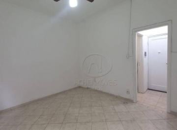 49326915e8ac61011c79e2dc93d8ab12665f43b6 · Kitnet  à venda por R$ 250.000 - Embaré - Santos/SP