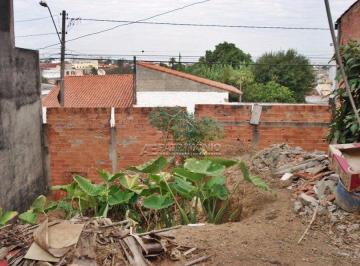 Terreno · Venda de TERRENO em Sorocaba-SP, bairro Barão