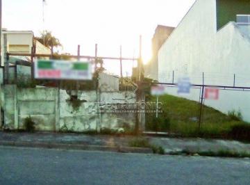 49999_i0d9p1sy0_499995908eda004e5e.jpg · TERRENO,0 Dormitorio(s) bairro Jardini