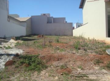 Terreno · TERRENO CONDOMÍNIO,0 Dormitorio(s) bairro São Bento GOLDEN PARK SIGMA