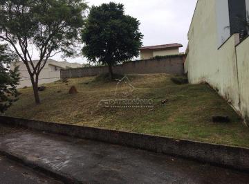 0 - Fachada · Venda de TERRENO em Sorocaba-SP, bairro Pagliato