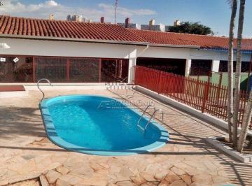 41590_i500053y8CCwUzY_4159057310c2e511d6.jpg · SALÃO, 1 Dormitório(s) Bairro Gonçalves