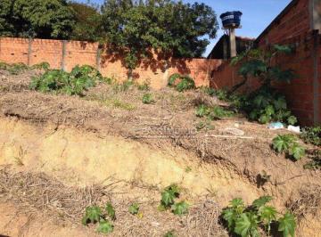 Terreno · Venda de TERRENO em Sorocaba-SP, bairro Caputera
