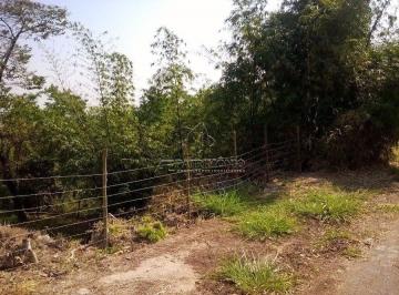 Lateral · Venda de TERRENO em Sorocaba-SP, bairro Bandeirantes