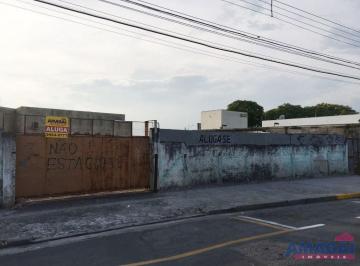 Terreno · 1045m² · Terreno em Jacareí, no bairro Jardim Didinha, para locação.