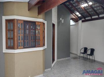 6d291ee0-583e-4510-a5dc-843ae2d739b8 · Casa à venda em Loteamento Villa Branca