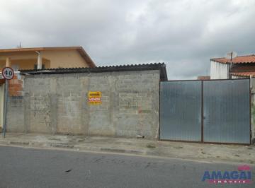 Terreno · 300m² · Terreno à venda em Jacareí - Prolongamento Santa Maria