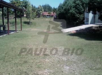 2446_i98rc_24466222516a4155c.jpg · Terreno à venda - em Araçariguama