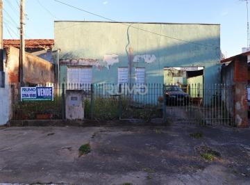 0 · Terreno à venda em Parque Industrial campinas