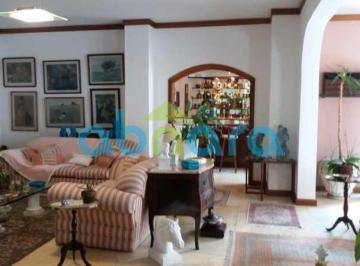 Apartamento · 600m² · 4 Quartos · 2 Vagas · Cobertura - Duplex / Residencial / Copacabana