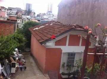 Terreno · 79m² · Terreno de 10x40 em Penha.