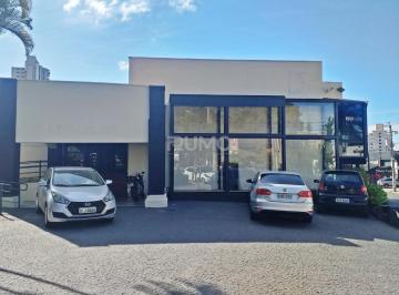 0 · casa para aluguel em Cambuí