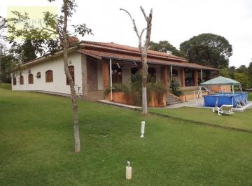 5b932d8a479ea1a65e5032341d78d528749baac1 · Chácara com 4 dormitórios à venda, 3000 m² por R$ 1.200.000,00 - Jardim Nossa Senhora Salete - Araço