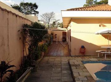 101142_ir5x5c_10114266691de8934f2.jpg · Imoveis - em Lapa