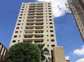 c387f38d8abdd8fc19cbbba71a5497599ef698dc · Apartamento com 3 dormitórios para alugar, 180 m² por R$ 6.216,00/mês - Horto Florestal - São Paulo/