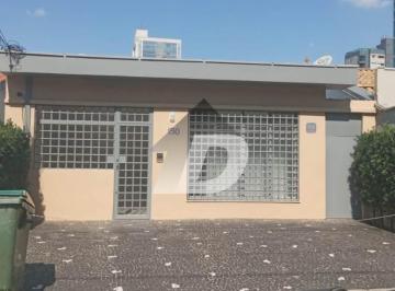 0 · casa à venda em Cambuí