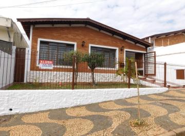 0 · casa para aluguel em Jardim Nossa Senhora Auxiliadora