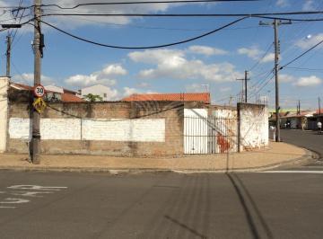 2017/11/61507483.jpg · Terreno para Venda JARDIM SÃO FRANCISCO com 128,20 M2 total