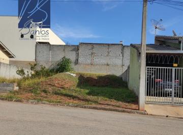 2021/08/0a906a3e27fc1fb8205294f15f80dd78.jpg · TERRENO para Venda RESIDENCIAL VEM VIVER BRAGANÇA PAULISTA Ótimo terreno Plano! Bairro Águas Claras 