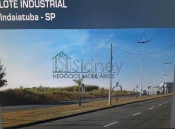 2018/10/83180920.jpg · Terreno para vender em Indaiatuba - Europark Comercial