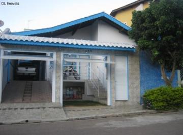 Foto 01 · Ótima CASA para Locação na CIDADE NOVA em JUNDIAÍ