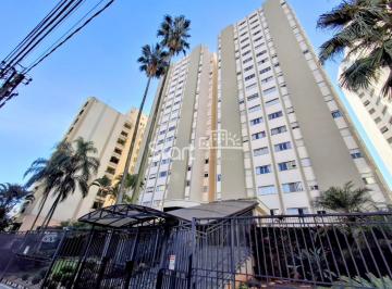nome imagem · apartamento - Jardim Proença - Campinas