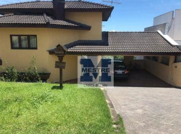 0cfc021e5e21e488851158e2ea74038a77433dfe · Sobrado à venda, 263 m² por R$ 1.385.000,00 - Caputera - Arujá/SP